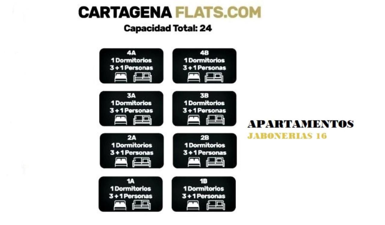Cartagenaflats - Apartamentos Turisticos Jabonerias 16, City Center Экстерьер фото